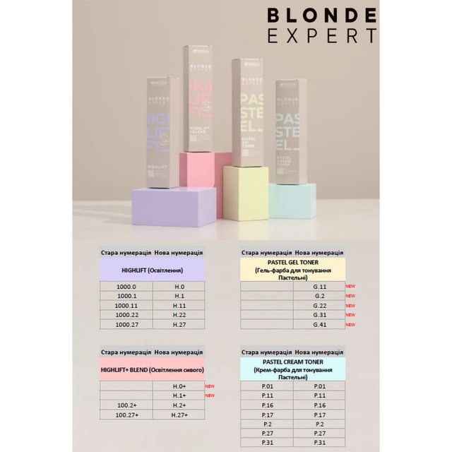 Перманентна крем-фарба для освітлення сивого волосся Indola Blonde Expert Highlift + Blend, 60 мл